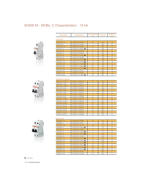 Trang bìa SH200 M Miniature Circuit Breakers Reference Catalogue