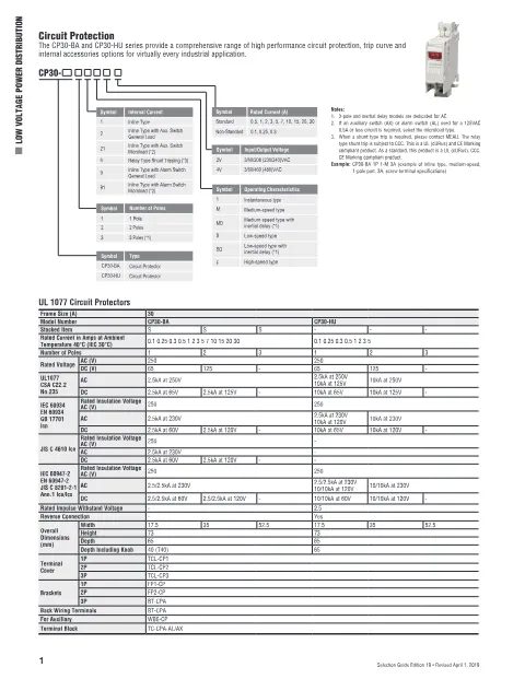 Trang bìa CP30 Circuit Protectors Selection Guide