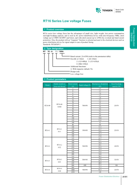 Trang bìa Fuses RT16 Catalogue
