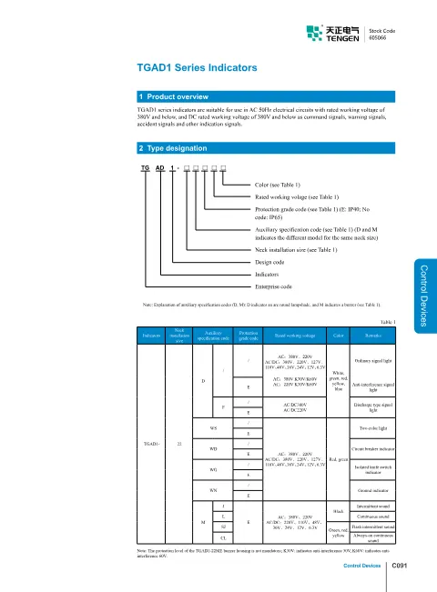 Trang bìa TGAD1 Series Indicators Catalogue