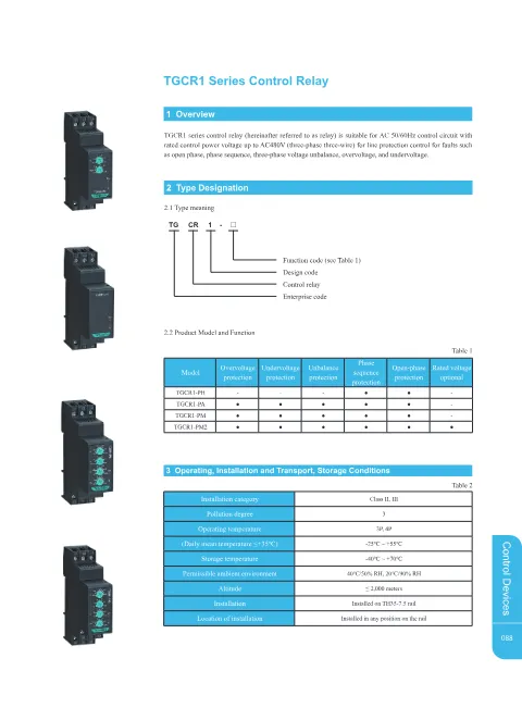 Trang bìa TGCR1 Series Control Relay