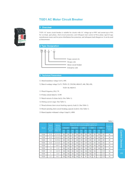 Trang bìa TGD1-32 AC Motor Circuit Breaker