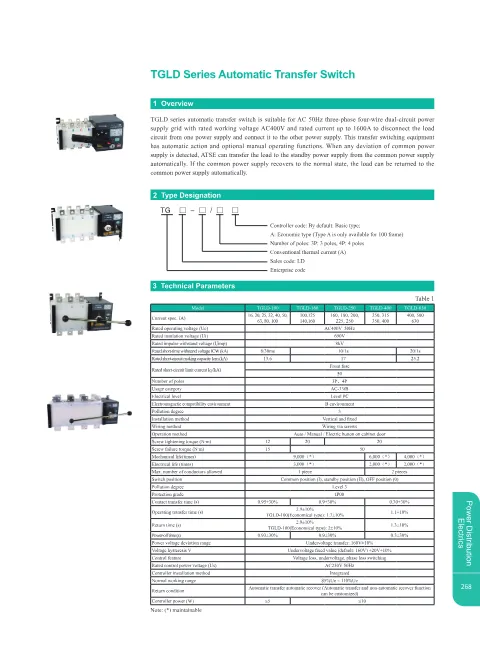 Trang bìa TGLD Series Automatic Transfer Switch